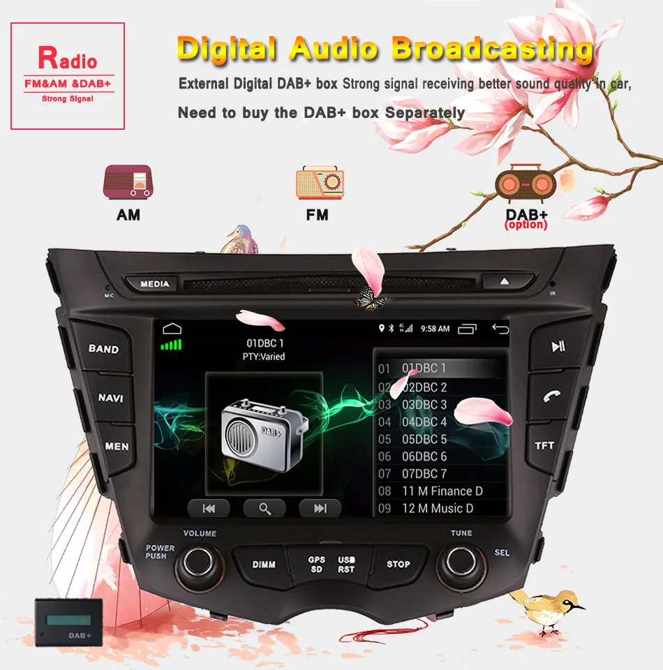 Best android 9.0 4G+64G still cool Car video dvd Player music audio internet unit for Hyundai Veloster 2011+ 11