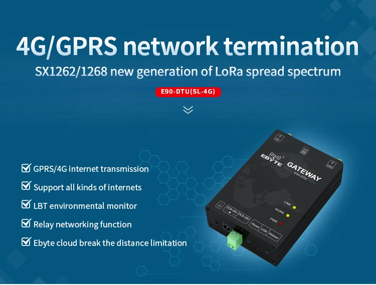 E90-DTU (400SL30-GPRS) 433 МГц SX1268 LoRa GPRS модем 30dBm PA LNA usb-интерфейс, беспроводной модуль приемника передатчика