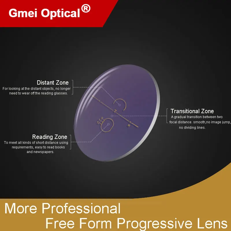 1.61 Super-Tough Digital Sin Forma Progresiva Sin Línea Multi-Focal Óptica Personalizada Con AR recubrimiento 2 Unids - 1