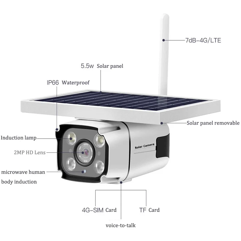 Уличная 4G солнечная панель HD1080P CameraTwo-Way голосовой интеллектуальный детектор движения сигнализация ночного видения
