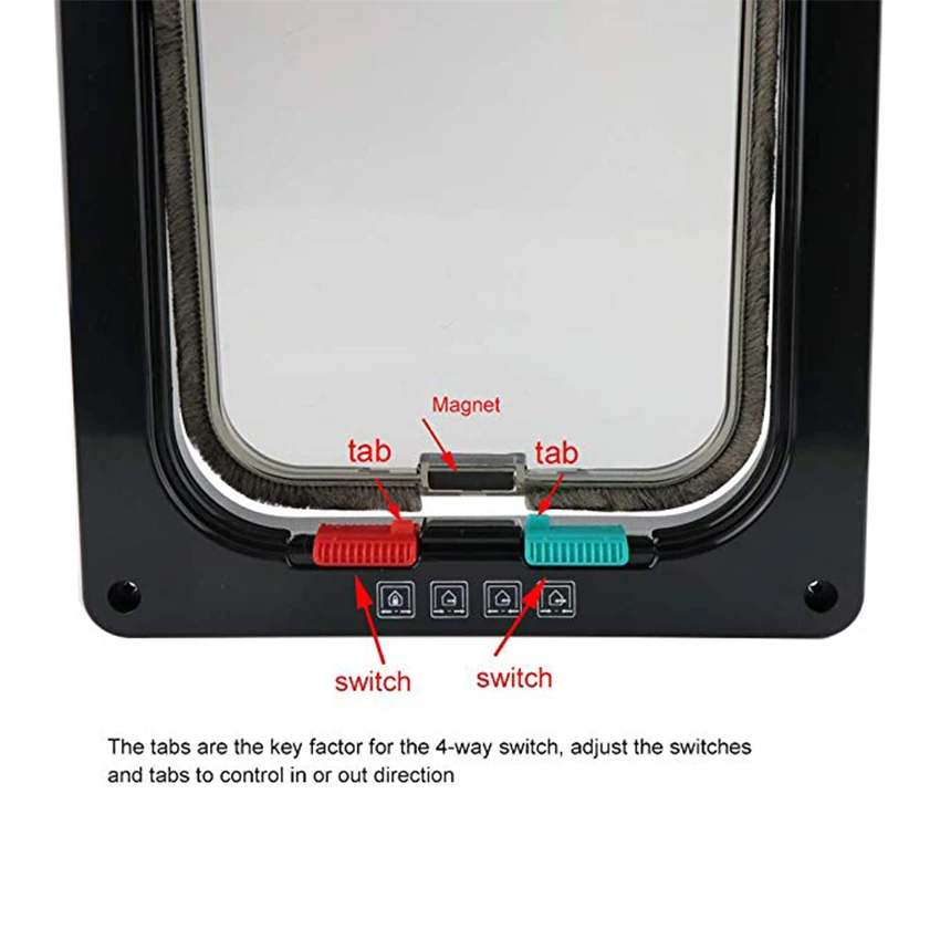 Дверь для кошки, 4 способа запирания, дверь для питомца, безопасность, заслонка, дверь, АБС пластик, S/M/L, животное, маленькое животное, кошка, собака, ворота, двери, товары для домашних животных