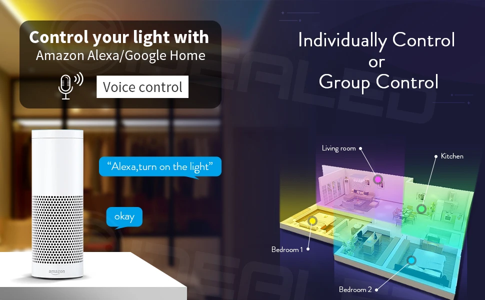 DIY домашнее приложение для смартфона Zigbee RGBW полоса света DC12V+ ZIGBEE полоса управления Лер Amazon Echo Alexa Голосовое управление zll лента