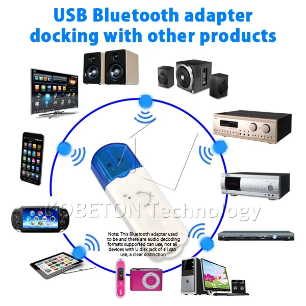 Беспроводной USB адаптер Kebidumei Blue Bluetooth V5.0 музыкальный ресивер для автомобиля