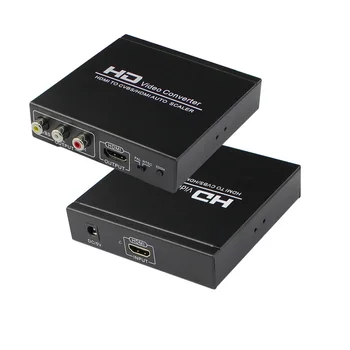 

hdmi to cvbs auto scaler converter card, audio video zoom function support HDCP code