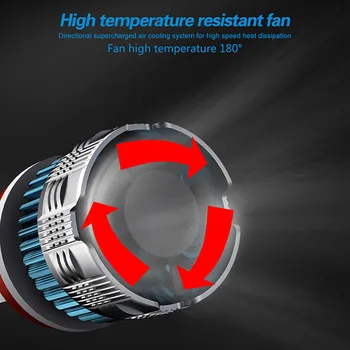 

1 Set Mi2 LED Headlight bulbs Mini All-in-One Converion Kit-H1 H4 H7 H11 9005 9006 H3 9012 HIR2 High Power CSP Chips 9-32V.White