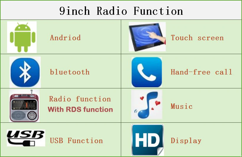 Perfect 2GB+32GB Android Car Radio 2din Multimedia Player for Toyota Prado 2010-2013 Radio MP5 GPS Navigation DVD Player 1