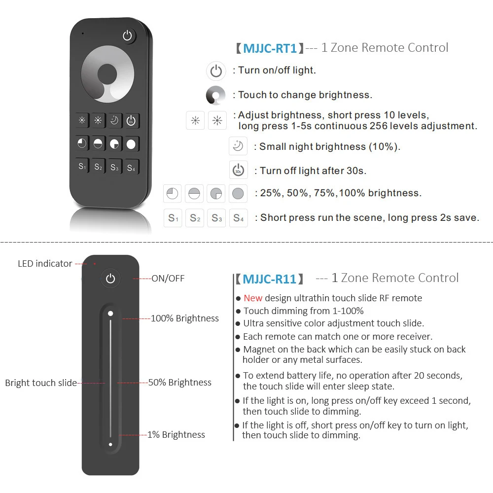 R11 Remote Control