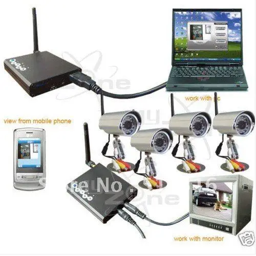 2.4GHZ Remote monitoring USB DVR Wireless Camera Kit cctv Home Security