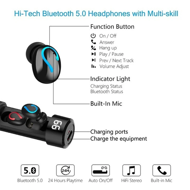 HBQ Q67 Wireless Earphones Bluetooth 5.0 With Digital Display Charging Case Super Bass Wireless Headphones For All Phone