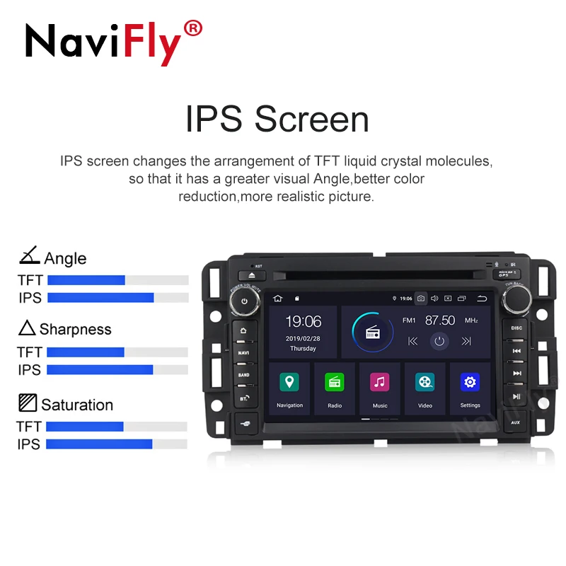 Discount 2din Android 9.0 IPS DSP Car radio player GPS Navigation for Chevrolet Tahoe Traverse BUICK Enclave GMC Yukon Tahoe Acadia GMC 1