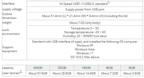 TOSHIBA U202 USB флэш-накопитель 8GB16GB, объемом памяти 32 Гб или 64 ГБ флэш-накопитель оборудования флеш-накопитель u-диск с накатанной головкой Pendrive