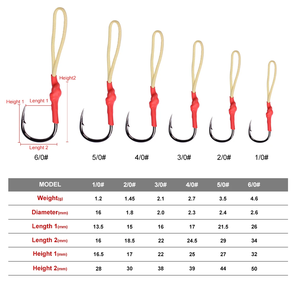 5 шт./лот 1/0#-6/0# Высокоуглеродистая сталь джиговые крючки помощь приманка, мушка, рыболовство Кривошип крючки с PE линия Рыбная блесна рыболовный снасти