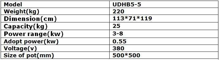 UDHB5-5 интеллигентая (ый) прибор для жарки арахиса/печь для обжарки миндаля Машина