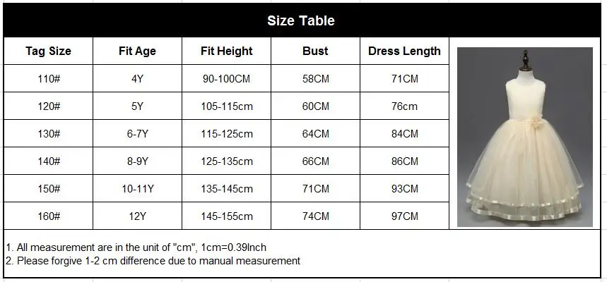 size table