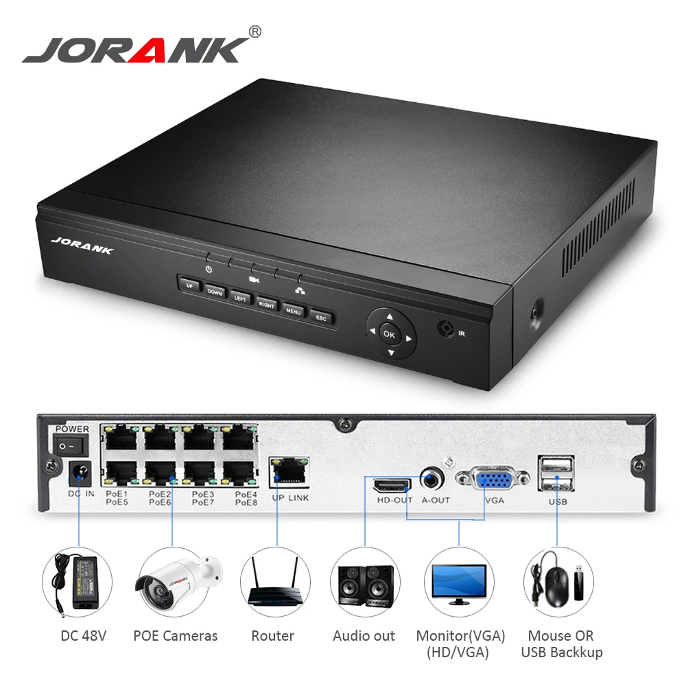 1080P Onvif 8CH NVR система видеонаблюдения 4MP 2.0MP телефон XMeye P2P система видеонаблюдения 48 в PoE сетевой видеорегистратор комплект камеры Surveillan