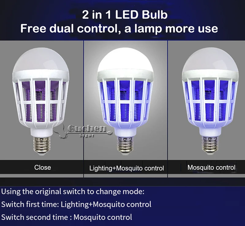 Electronic Insect Killer/Mosquito Zapper Lamps Fly Killer E27 LED Bulb Socket Base Home Indoor Outdoor Garden Patio Backyard UV