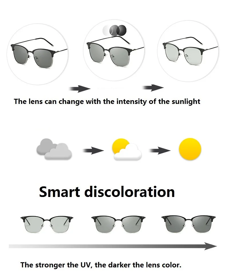 Ширина-147, фотохромные поляризованные мужские брендовые солнцезащитные очки из сплава с памятью, для вождения, для любой погоды, мужские солнцезащитные очки для ночного видения, зеркальные