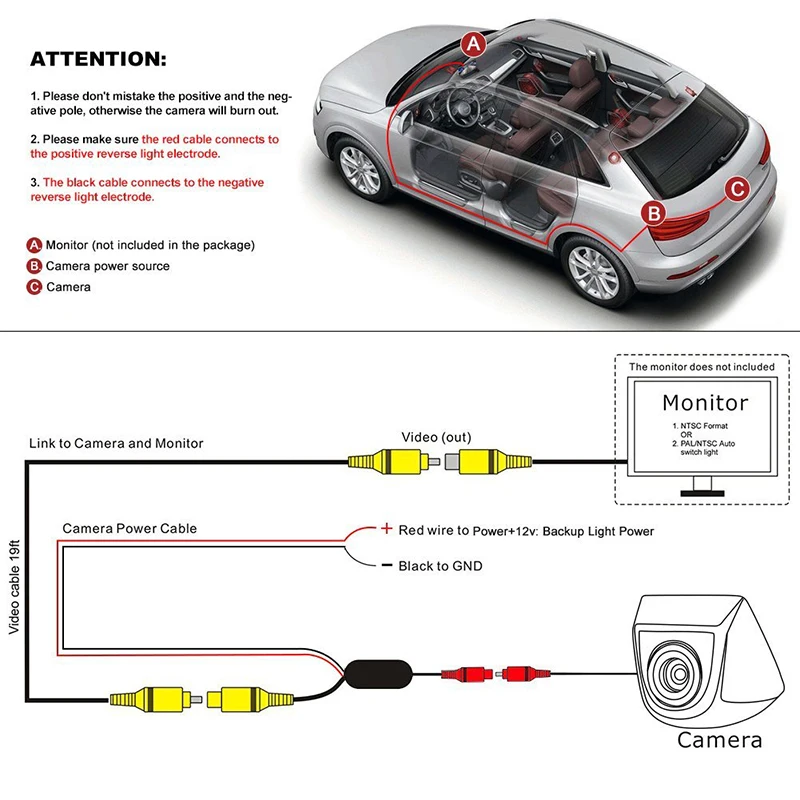 car rear camera