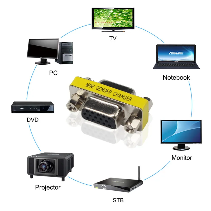 VGA  -800