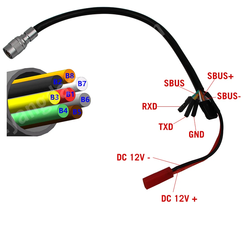 Cable