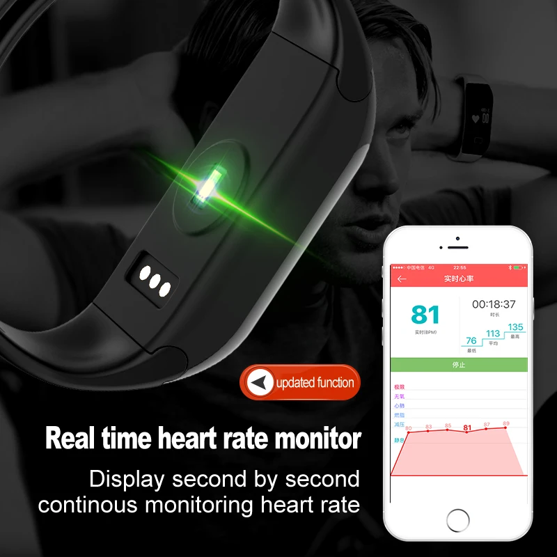 Смарт браслет с пульсометром шагомером и фитнес трекером|activity tracker watch|xiaomi mi band