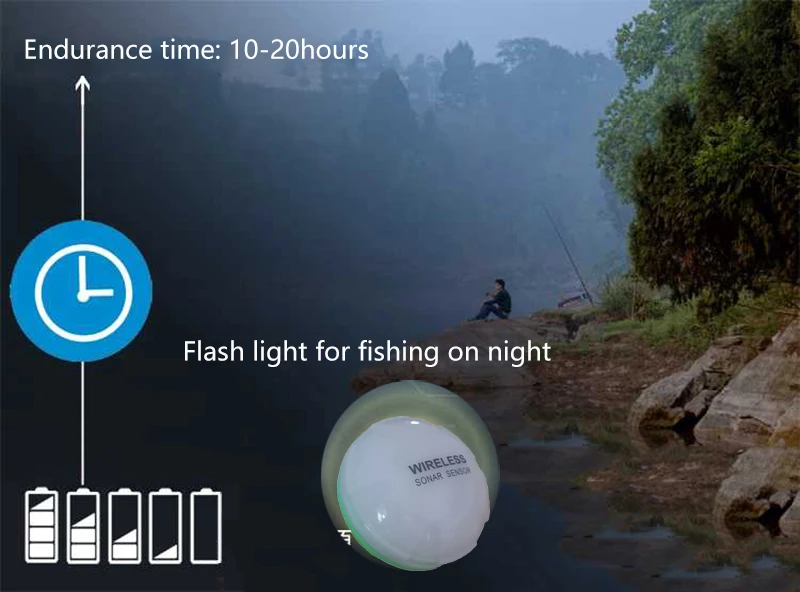 Ecobatímetro para Lago Sensor de Profundidade Portátil sem Fio Peixe Localizador Bluetooth Fishfinder Sonar Mar Pesca Ios & Android 7 Cheap Localizadores de peixe