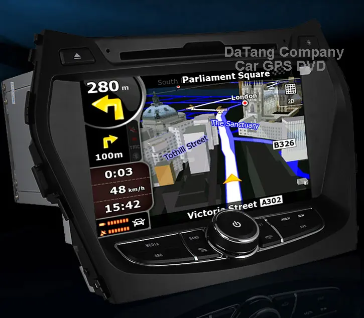 gps