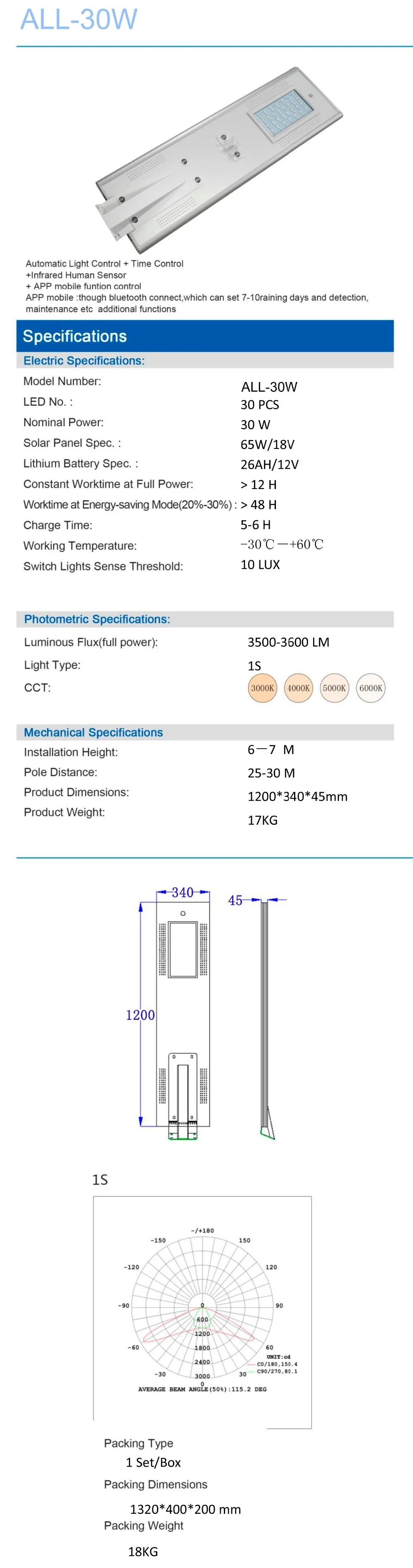 ALL-30W AIO Solar Street Light-SHOW