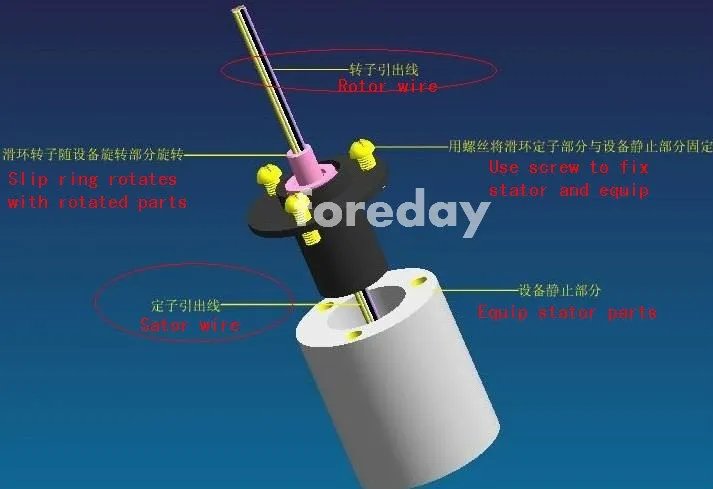 10 шт./лот 12,5 мм 12* 2A(12 проводов, 2 ампера) 12 проводников сжатое Контактное кольцо 220 В AC 250 об/мин CCTV* FD090