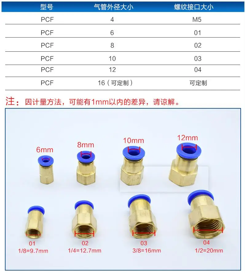 PCF 4