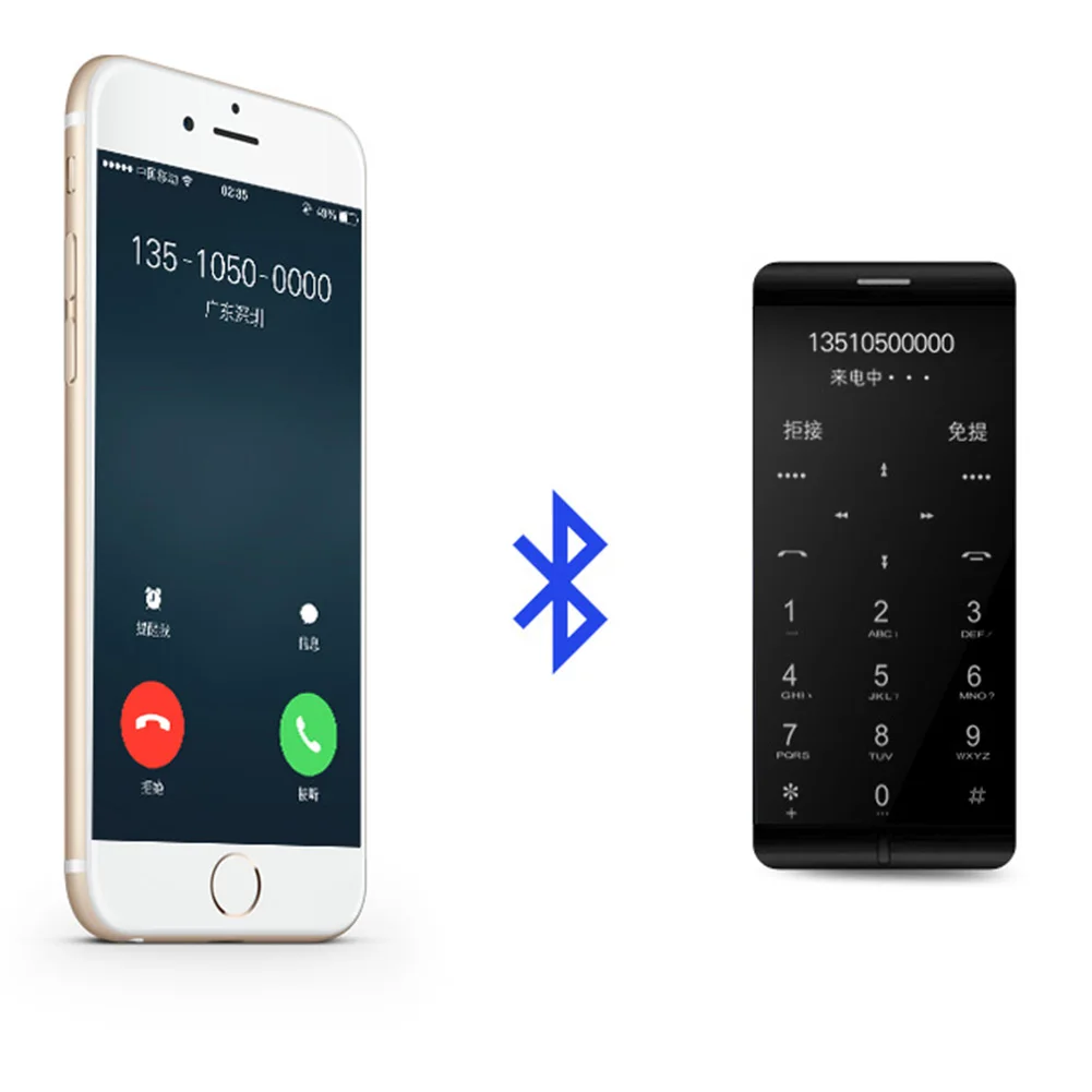 Цветной ультратонкий металлический Anica A7 мобильный телефон с MP3 Bluetooth Dual SIM мобильный