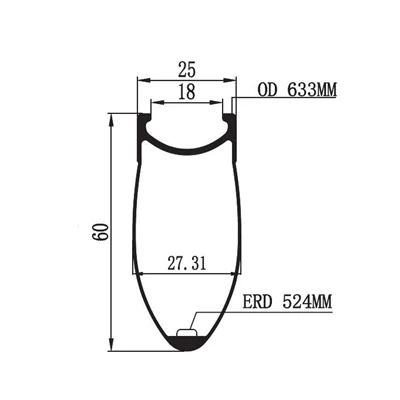 700 60C25 400400