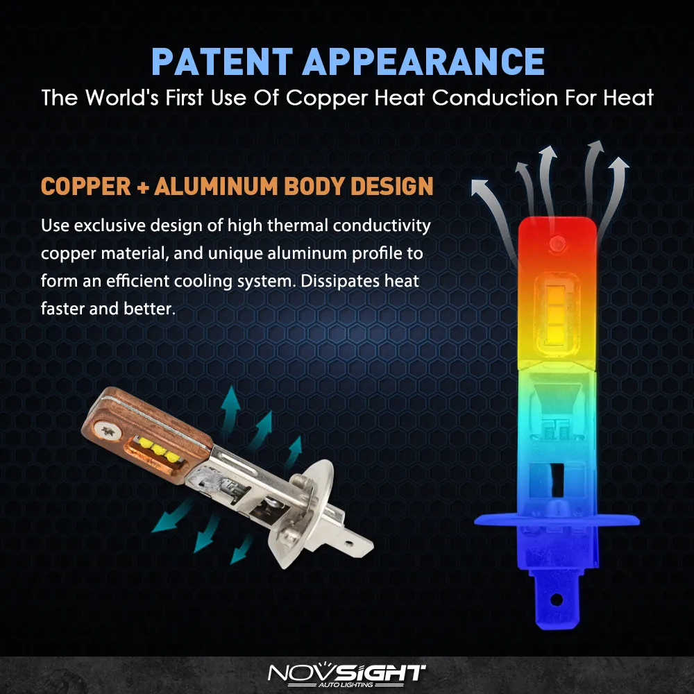 Novsight Автомобильные светодиодные лампы H7 H11 H1 HB4 9006 HB3 9005 противотуманный