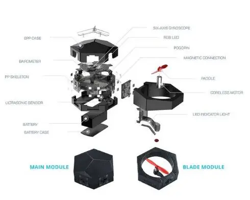 Образовательный Дрон Makeblock Airblock программируемый образовательный для молодежи