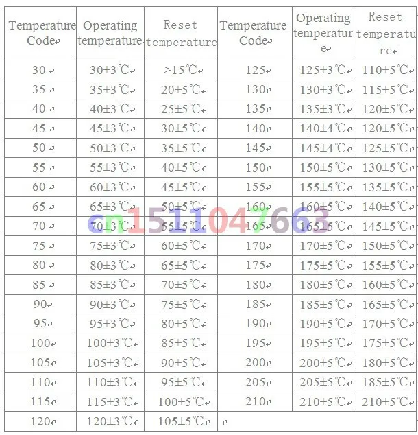 Переключатель температуры термостата KSD301 250V 10A 125 130 135 140 145 150 155 160 165 170 175 180 185 190 195 градусов нормально открытый