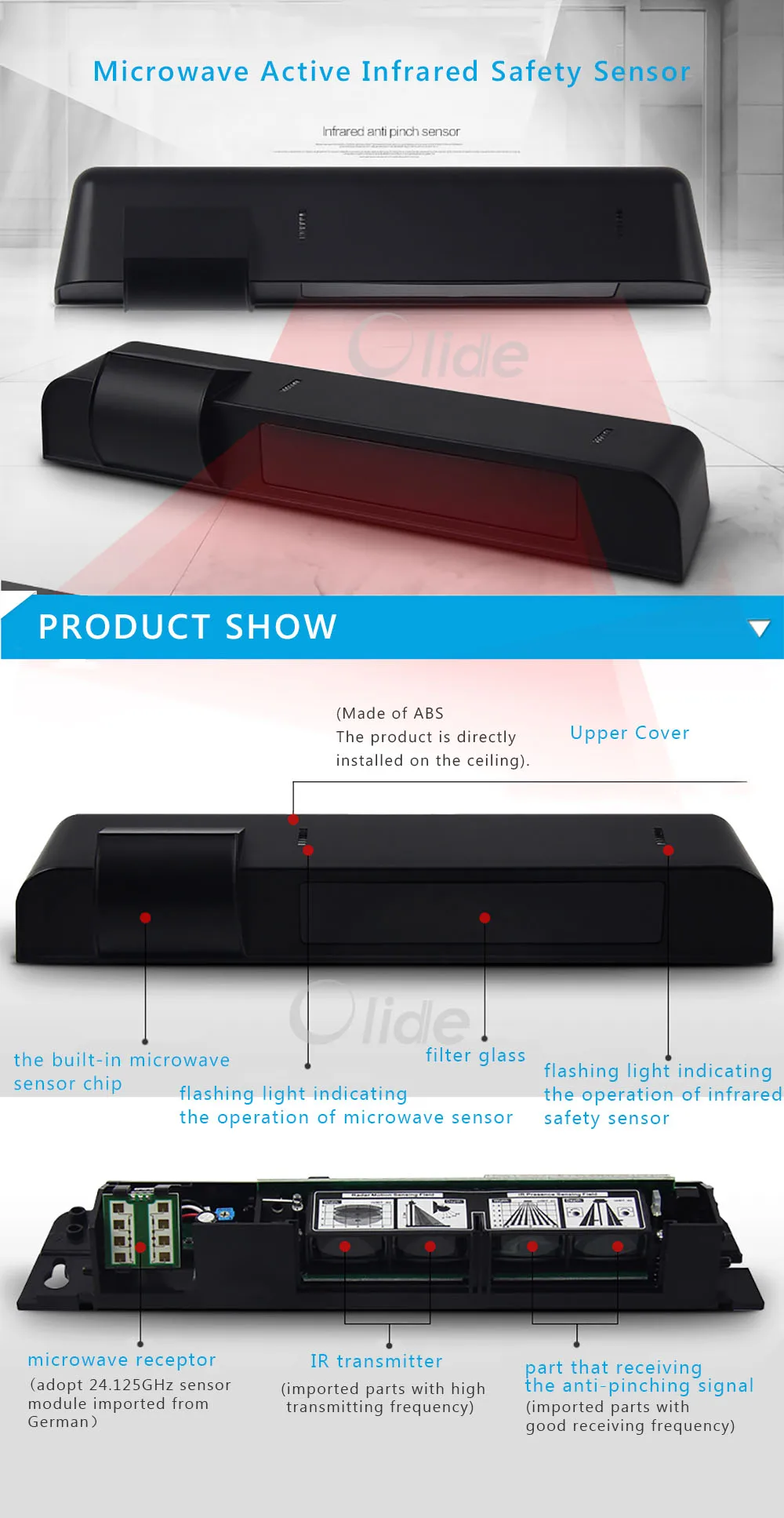 Microwave Active Infrared Safety Sensor,Safety Beam Function Power