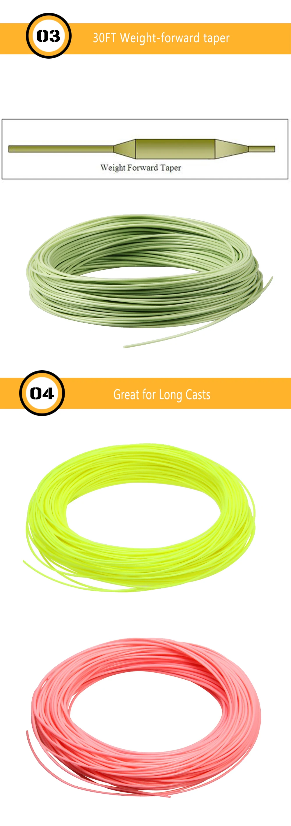 1 шт. Fly Line WF 1/2/3/4/5/6/7/8/9F 100 футов Розовый/Зеленый мох/оранжевый/синий/желтый Вес вперед плавающая Fly Рыболовная линия