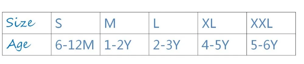 12.2.3.5.6
