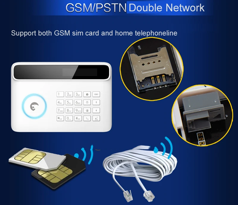 eTinger signal GSM PSTN double network