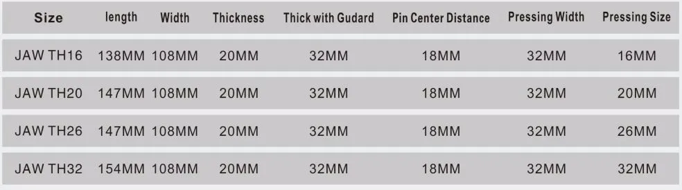 TH16, 20,26, 32 мм Pex трубный обжимной инструмент челюсти