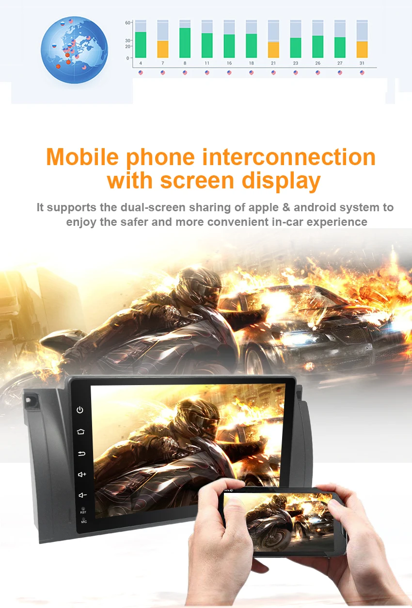 5 Koason 9 inch Android System 7.1.1 Car Media Player GPS Navigation With disc Stereo for BMW E39 1995-2003