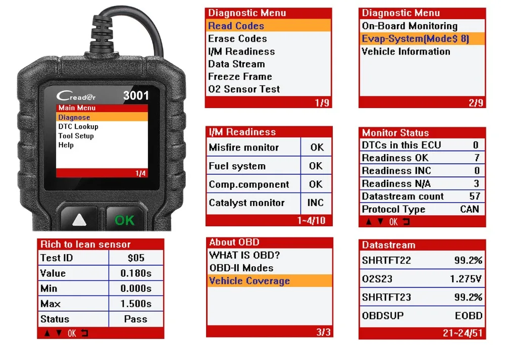 Launch CR3001 obd2 считыватель кодов сканер X431 CR3001 полная функция obdii диагностический выключить светильник двигателя cr319 elm327 ad310