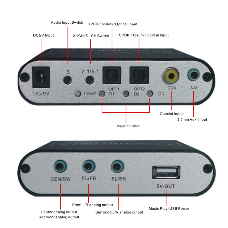 DOITOP Dolby Dts/AC-3 оптический до 5,1 канальный RCA аналоговый преобразователь стерео DAC цифровой 5,1 аудио декодер передач звук Spdif декодер