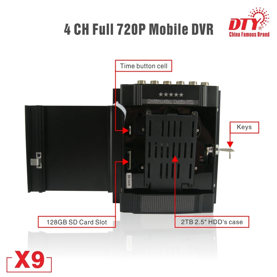  4CH HDD MDVR 720 p coche DVR para el autobús/coche/taxi GPS vehículo DVR con GPS X9s-G