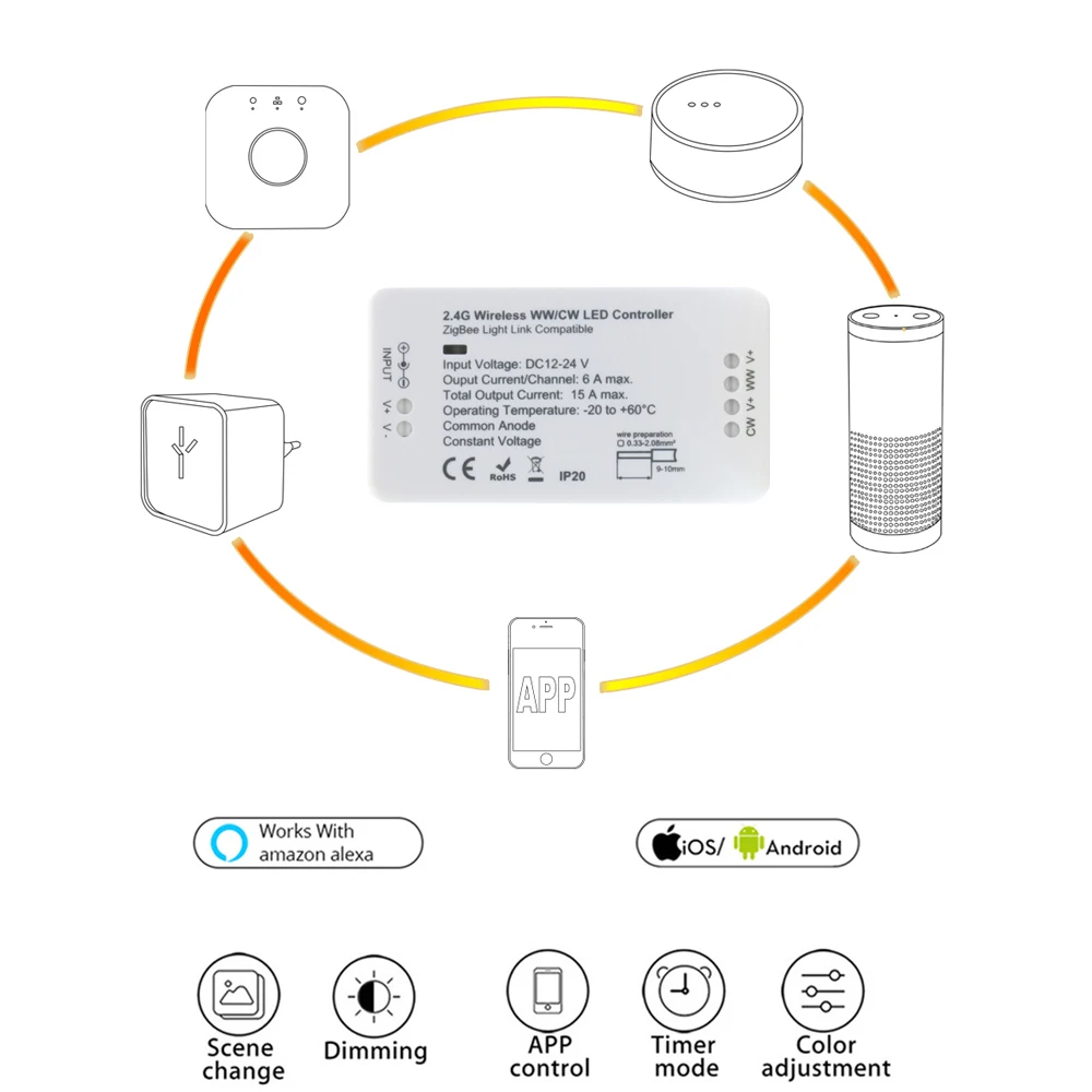 Zigbee Bridge LED Controller CW WW Dimmer Strip Controller DC 12V 24V Zll Standard App Controlled LED Zigbee LED Dimmer