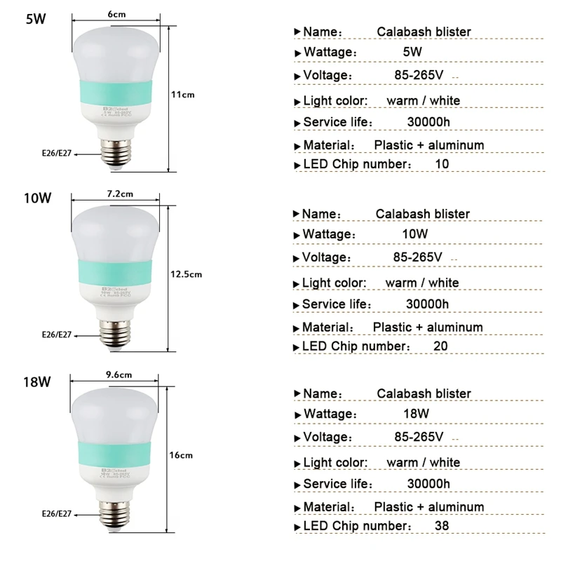 Светодиодный лампа E27 AC 85-265V 110V 220V 5W 10W 18W Светодиодный светильник CRI 90 белый/теплый белый светодиодный s люстра светильник s поддержка лампы