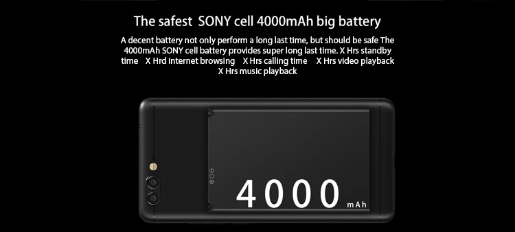 Stock in Europe MEIIGOO M1 6GB RAM 64GB ROM Helio P20 MTK6757 2.3GHz Octa Core 5.5 Inch 2.5D FHD Screen Android 7.0 4G LTE Smartphone