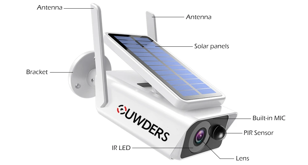 Широкоугольная камера наблюдения с солнечной панелью, перезаряжаемая батарея 1080P Full HD, уличная, крытая, безопасная, солнечная, wifi, ip-камера