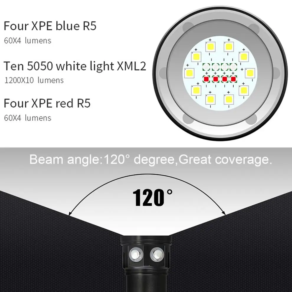 Светодиодный QH18 120 Вт 12000 люменов 5050 XML2+ четыре XPE R5+ четыре XPE R5 Подводный фонарь для дайвинга 7 режимов фонарик для дайвинга