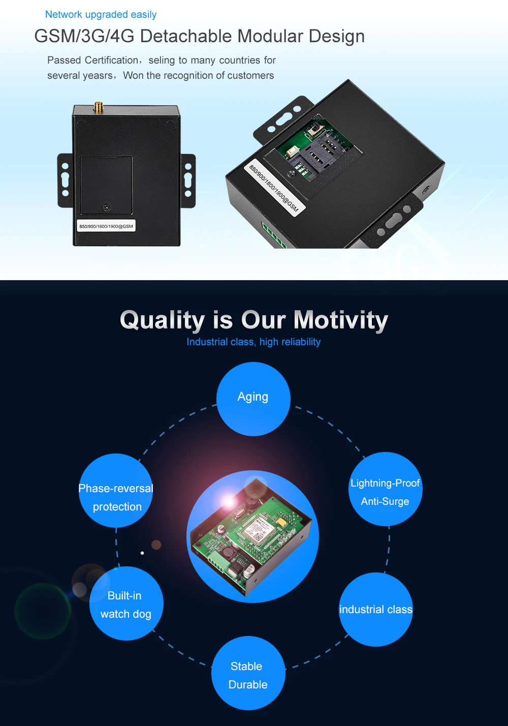 Беспроводной IOT Шлюз Modbus аналоговый преобразователь мощности мониторинг состояния сигнализации контроллер может быть интегрирована облачная платформа